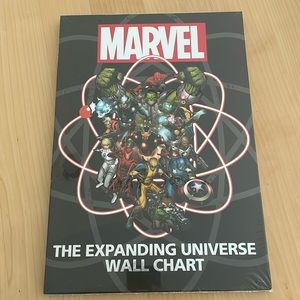 Marvel- The Expanding Universe Hardcover- New